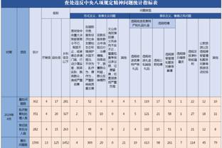 德天空记者：西汉姆在谈库杜斯，阿贾克斯要价超4000万欧